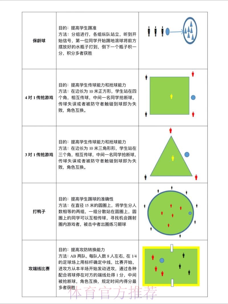 全面解析世界杯滚球软件玩法