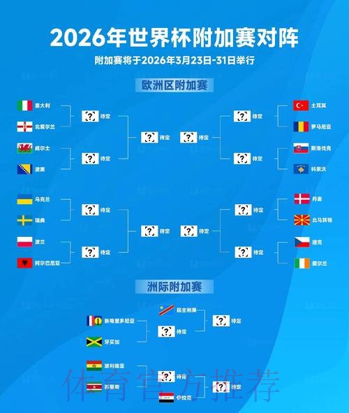 2026世界杯预测手机官方指南