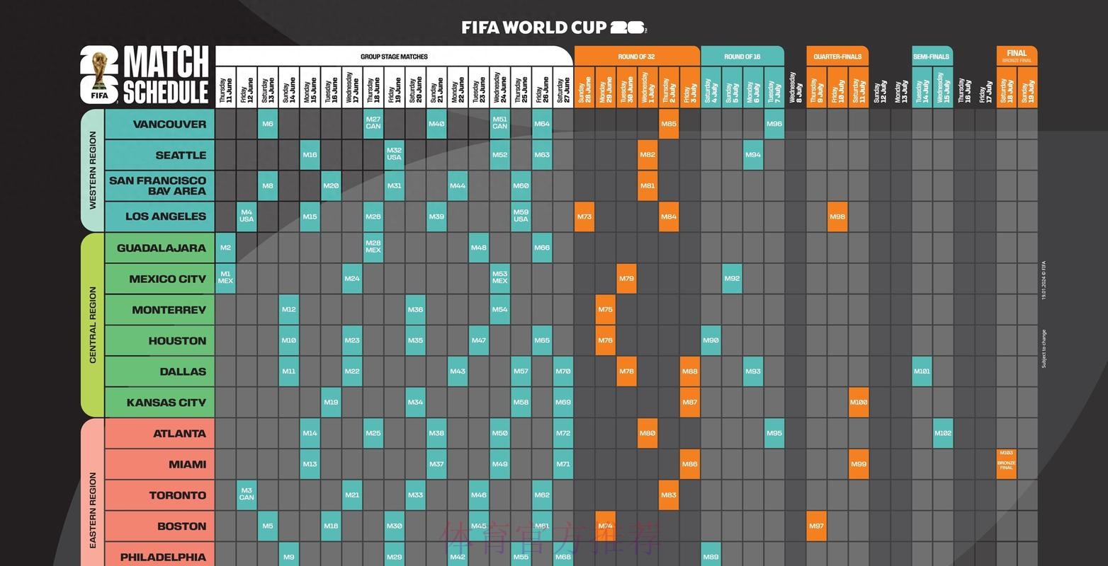 如何轻松获取2026世界杯外围下载指南