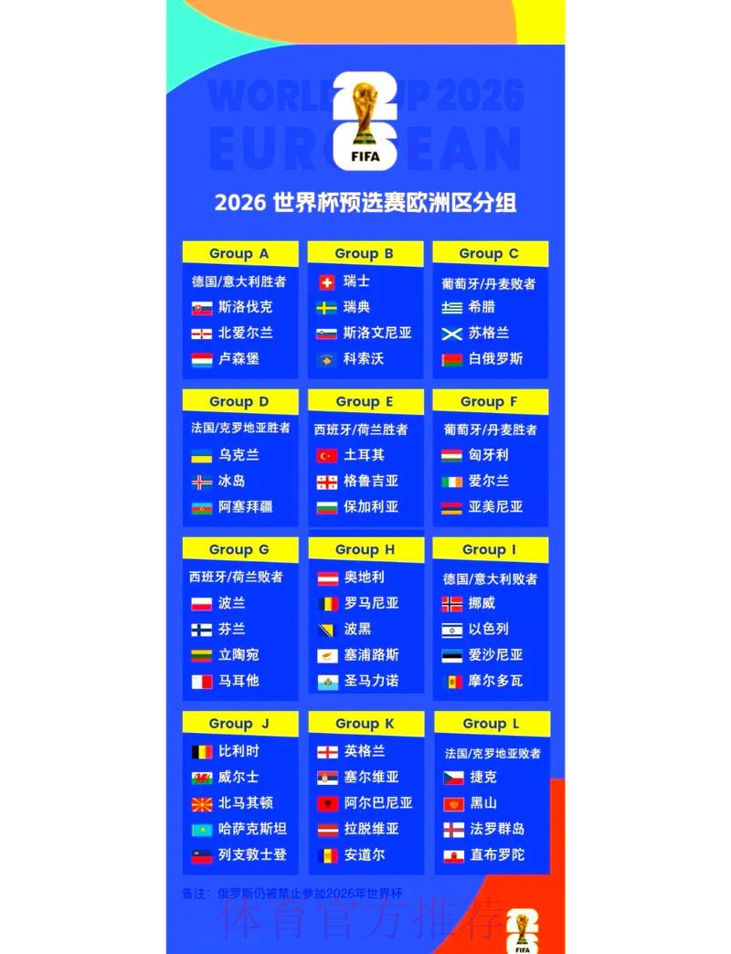 揭示2026世界杯比赛最终比分统计