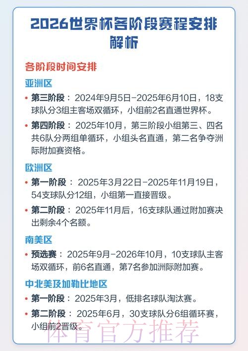 2026世界杯赛程深入分析与全面解读